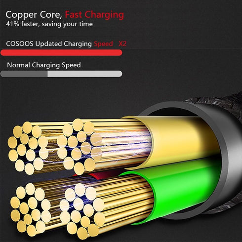 COSOOS 4 Short USB Micro Cables(9in/23cm) Nylon Braided Charge & Sync Power Cord for Samsung Galaxy S7 Edge/ S6/ S5/ S4, Note 5/4/ 3, USB Charging...