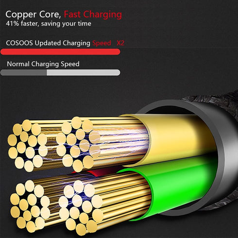 COSOOS 4 Short USB Type C Cables (9in/23cm) Nylon Braided Fast Charge & Sync USB C to USB 3.0 Cables for Samsung Galaxy S21 20 S10 S9 S8 Note 10,9...