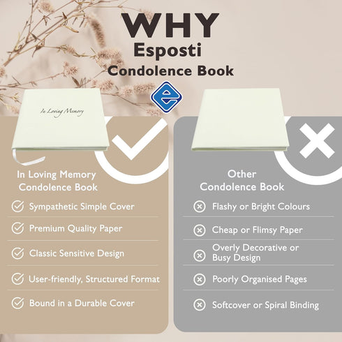 In Loving Memory Funeral Guest Book - 192 Pages with Silver Gilt Edges & Storage Box - Hardcover Memorial Book with 2304 Message Lines & Keepsake ...