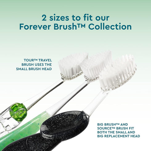 RADIUS Toothbrush Replacement Brush Heads 2-Count Improve Gum Health & Reduce Gum Issues - Soft - Pack of 3...