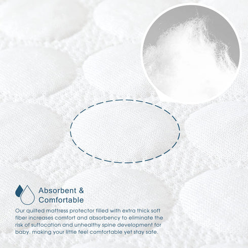 GRSSDER Waterproof Crib Mattress Protector, Extra Soft and Breathable Crib Sheets for Boys and Girls, Extra Thick Toddler Mattress Pad Cover 52 x ...