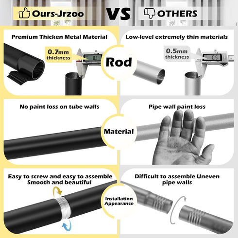 Matte Black Curtain Rods 18 to 60 Inches(1.5-5 Feet),5/8 inch Splicing Drapery Rods,Small Curtain Rods Set,Size: 18''-60'',Matte Black...