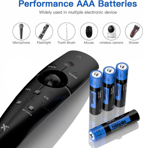Hixon 1.5V AAA Rechargeable Lithium Batteries,4-Pack 1100mWh Pre-Charged Triple AAA Li-ion Battery & 1H Ultra Fast Charger for Home and Office Dev...