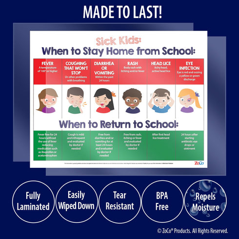 Safety Magnets When Sick Kids Should Stay Home from School Poster - Laminated - Pre-K, Home Daycare Supplies - Elementary School Nurse Office Deco...