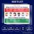 Safety Magnets When Sick Kids Should Stay Home from School Poster - Laminated - Pre-K, Home Daycare Supplies - Elementary School Nurse Office Deco...