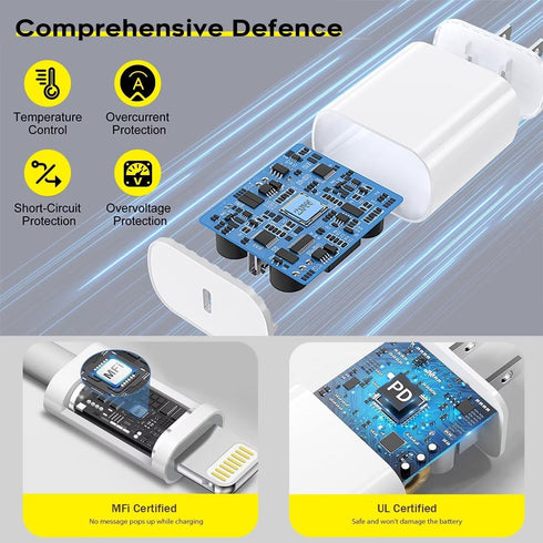 Fast Charger iPhone,iPhone Charger Cable,3Pack iPhone Charger Fast Charging 6Foot iPhone Charging USB C Charger Adapter 6FT Type C to Lightning Ca...