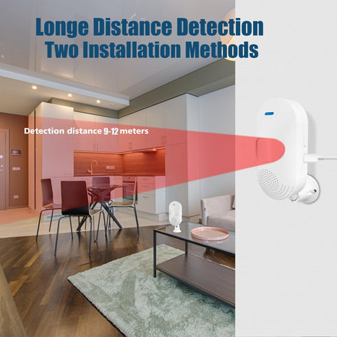 Smart PIR Motion Sensors: WiFi Motion Detector with App Notification Alert, USB/Battery Powered Movement Detector, Compatible with Alexa Google Ho...