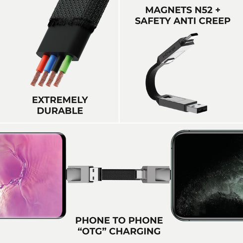 Rolling Square inCharge 6 - Keychain USB C Charger Cable, Lightning Cable and Micro-USB for Smartphone, Universal Cable Charger 6 in 1, USB Plug, ...
