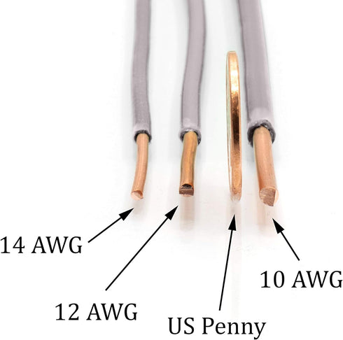 THE CIMPLE CO 10 Feet (3 Meter) - Insulated Solid Copper THHN/THWN Wire - 14 AWG, Made in The USA, Residential, Commerical, Industrial, Grounding,...