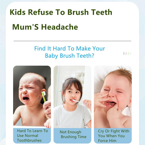 Toddler Children 360 U Shaped Toothbrush Kid Age 2-6&2-4&4-7&6-8 Yr All Rounded Teeth Brush Head Pack, Easy Circular Wide 3 Side Foam Manual Boy G...