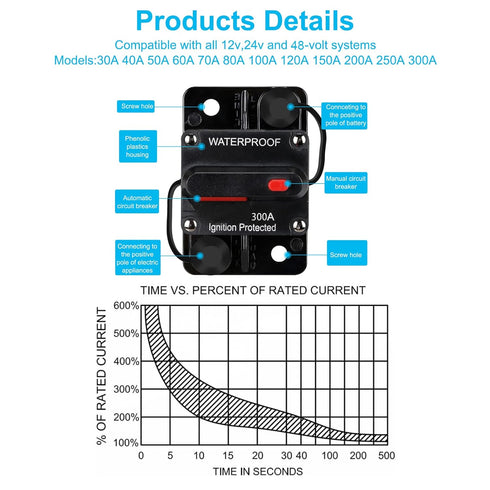 NC 300 AMP Waterproof Circuit Breaker,with Manual Reset,12V-48V DC,30A-300A,for Car Marine Trolling Motors Boat ATV Manual Power Protect Audio Sys...