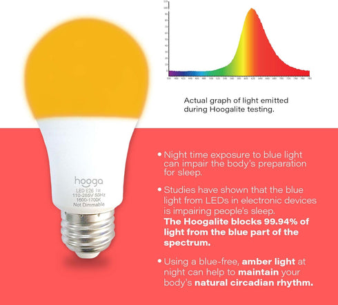 hooga Sleep Light Bulb, Amber Light Bulbs for Sleep Therapy, Blue Light Blocking, 1600K Dim Light Bulbs 7W Equivalent, Mood Soothing Light, E26 A1...