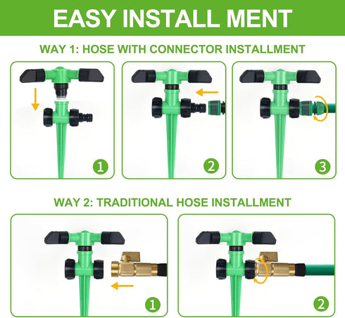 Sprinklers for Yard, 360 Degree Rotating Lawn Sprinkler, Water Sprinkler for Large Area Coverage, Garden Sprinkler for Kids,Easy Installtion& Irri...