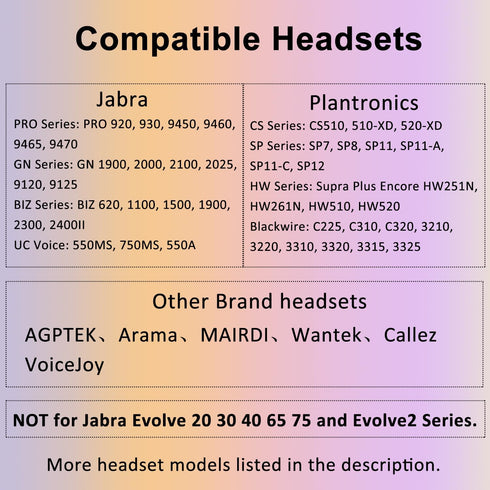 Ear Cushions for Plantronics Headset, 50mm Replacement Headphone Earpads Covers for Plantronics HW251N 510 520 Blackwire 3210 3220 3310 3320 Jabra...