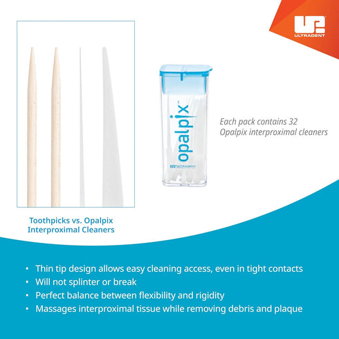 Opalpix Dental Picks (1 Pack) 32ct per Pack Toothpicks Opalescence Teeth Floss Products Plastic Tooth Dental Pick Oral Care Soft Gum 5590-1...