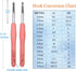 Mdoker Extra Long Crochet Hooks,Large Size L/11(8.0mm) Crochet Needles,Ergonomic Grip Soft Handles for Handmade DIY Crocheting,Perfect for Arthrit...