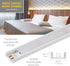 Armacost Lighting Surface Mount LED Tape Light Mounting Channel 5-Pack - White, 960055...