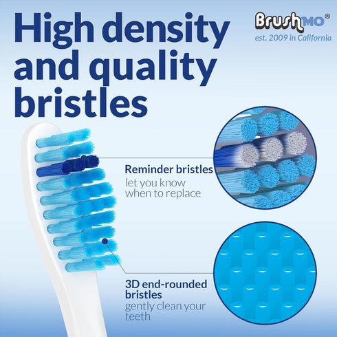 Compatible with Philips Sonicare E Series HX7022 HX7023 HX7052 Sensitive Gum Care Extra Soft Bristle Replacement Toothbrush Heads Fit Essence, Xtr...