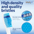 Compatible with Philips Sonicare E Series HX7022 HX7023 HX7052 Sensitive Gum Care Extra Soft Bristle Replacement Toothbrush Heads Fit Essence, Xtr...