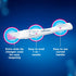 Clearblue Pregnancy Test Combo Pack, 4ct - Digital with Smart Countdown & Rapid Detection - Value Pack...