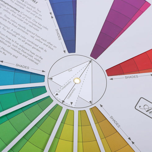 COHEALI Mixing Guide Wheel - Rotatable Watercolor Colour Guide Wheel Color Learning Mixed Guide Paper Card Pigment Colour 23cm...