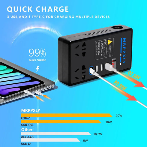 200W Power Inverters for Vehicles - DC 12v to 110v Car Inverter Converter?Car Charger Adapter,Cigarette Lighter Adapter......