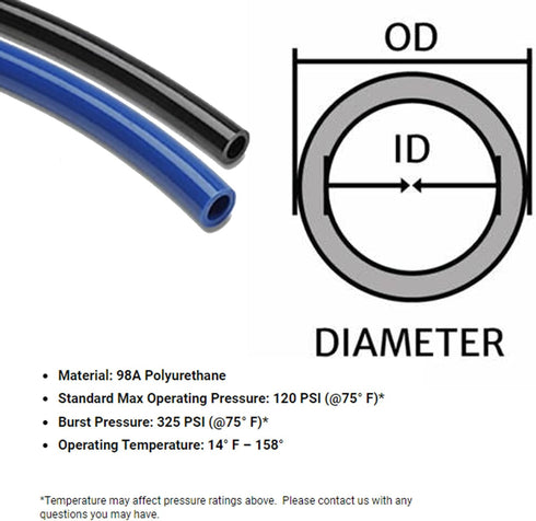 Pneumatic Tube Polyurethane, Black (4MM OD X 2.5MM ID) 10 Meters, (5/32” OD X 3/32” ID) 32.5 Feet, Tubing for Air, Oil, and Fluid Transfer, Air Li...