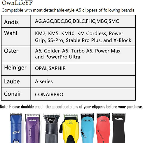 Detachable Steel Pet Dog Clipper Blades,Size-3 3/4FC,Compatible with Andis Cut Length 1/2"(13mm),Compatible with Oster A5, Wahl KM Series Clippers...