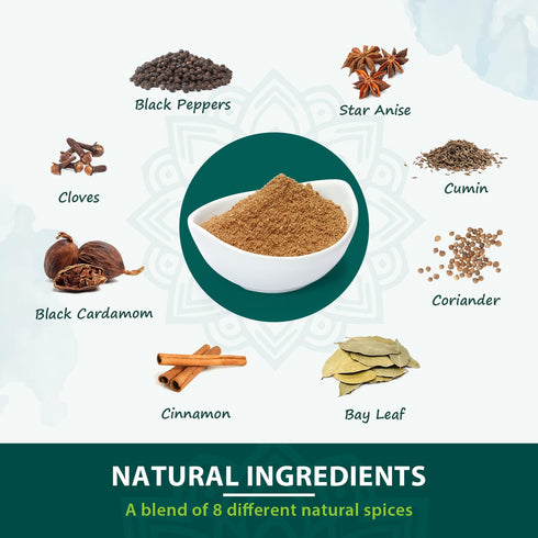 Soeos Garam Masala, 3.2 oz (90g), Garam Masala Spice Powder, All Natural, Vegan, No Colors, Kosher, Indian 8-Spice Blend, Masala Seasoning...