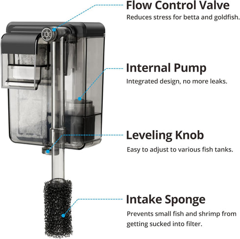 NICREW Slim Aquarium Filter, Quiet Fish Tank HOB Filters for up to 5 Gallon Aquariums, Adjustable Flow, 42 GPH, 3W...