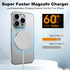 Magnetic Wireless Charger Mag-Safe Charger for iPhone 15/14/13/12 Series Convertible Magnet Wireless Charging Stand/Pad with Dual Charging Ports 5...