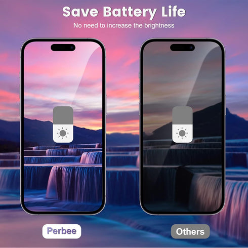 2 Pack Privacy Screen Protector 6.1 Inch Display for iPhone 14 Pro + 2 Pack Camera Lens Protector, Sensor Protection, Dynamic Island Compatible, S...