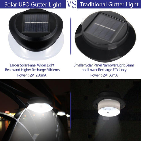 Solar Gutter Lights Outdoor, 9 LED, Super Bright, Waterproof, Wireless Security for Garden, Wall, Yard, Deck...