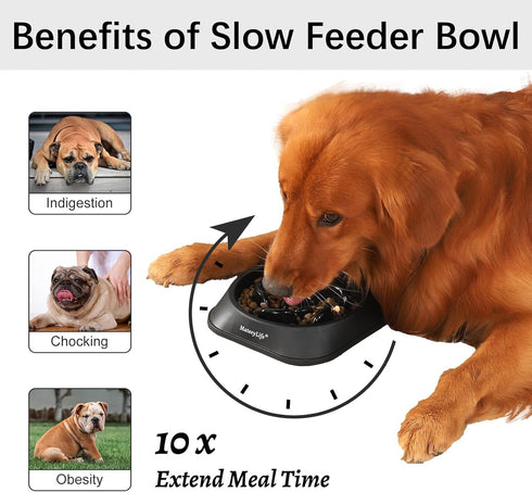 MateeyLife Slow Feeder Dog Bowls, Anti-Choking Puzzle Dog Food Bowls, Non Slip Interactive Dog Feeding Bowls That Slow Down Eating, Bloat Stop Maz...