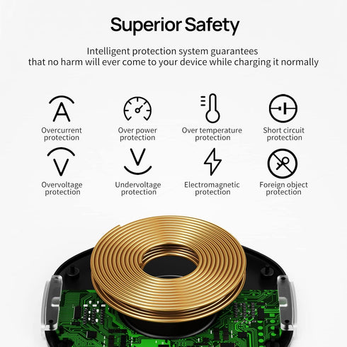 KPON Invisible Wireless Charger,30mm Under Desk Charger Mat, Furniture Table Nightstand Desktop Charging Station for iPhone 15/14/13/12/11//Samsun...
