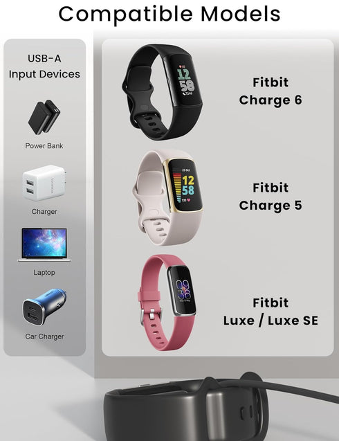 Bicmice Charger Replacement for Fitbit Charge 5,Charge 6,Luxe Fitness Tracker USB Charging Cable Cord...