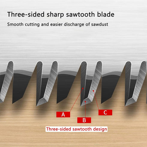 Mini Hand Saw Woodworking Tools,6 Inch Double Edges Flexible Flush Cut Saw,TPI 17/11 SK5 Blade Small Pull Saw for Craft, Flat Cutting Trim Saw (Ha...