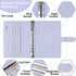 100 Envelopes Money Saving Challenge, A5 Easy and Fun Way to Save $5,050 Money Saving Binder with Cash Envelopes, Money Saving Challenge Book Budg...