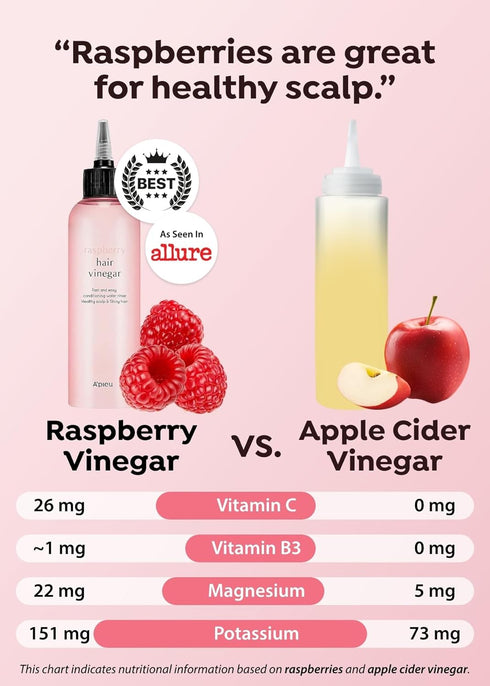 A’PIEU Raspberry Hair Vinegar Rinse 6.76 Fl oz - Scalp Treatment for Balanced pH, Shiny Hair | Clarifies & Encourages Growth | Dandruff & Oil Cont...