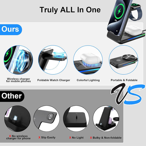 3 in 1 Wireless Charging Station with Magsafe Charger Stand, Foldable Magsafe Charger for iPhone 15 Pro Max/14/13/12, Foldable Charger 3 in 1 for ...