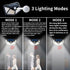 Solar Lights Outdoor 100 LED, 2 Pack Solar Motion Sensor Outdoor Lights with 3 Lighting Modes, Wireless IP65 Waterproof Solar Security Lights for ...