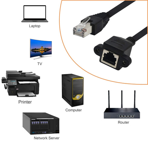 GINTOOYUN Panel Mount RJ45,RJ45 Male to Female Screw Panel Mount CAT6/5e/5 Shielded Network LAN Extender Cord Connector (LINE)...