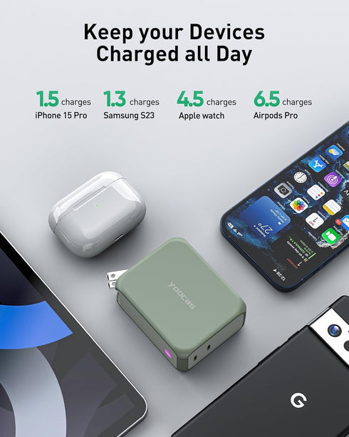 Power Bank, 2in1 Hybrid Charger-5000mAh 20W Portable Charger with 45W GaN Charger-USB C Dual Ports for MacBook, Dell, Samsung, iPhone, iPad, Switc...