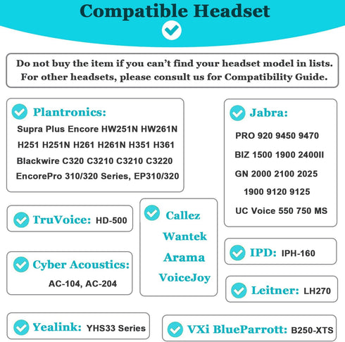Ear Cushions for Plantronics Headset, Ear Pad Replacement Headphones Earpads Designed for Plantronics Blackwire C320 3210 3220 3320 HW251N HW261N ...
