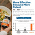Ashwa-70®: Ashwagandha Extract - 35% Withanolides | Max Strength, Highest Withanolide Concentration - Mood & Performance - Enhanced Absorption wit...