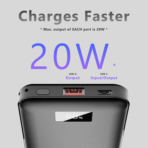 Miady 2-Pack 20W PD USB C Portable Charger 10000mAh, Type-C Fast Charging Battery Pack Charger with Digital Display, Power Bank for iPhone 15/14/1...