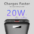 Miady 2-Pack 20W PD USB C Portable Charger 10000mAh, Type-C Fast Charging Battery Pack Charger with Digital Display, Power Bank for iPhone 15/14/1...
