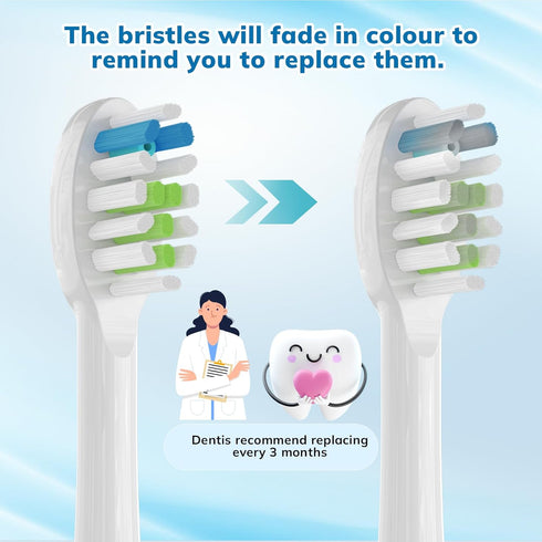 6 Pack Replacement Replacement Brush Heads for Waterpik Sonic Fusion Flossing Toothbrush Compatible with Sonic Fusion SF01/SF02 and Sonic Fusion 2...