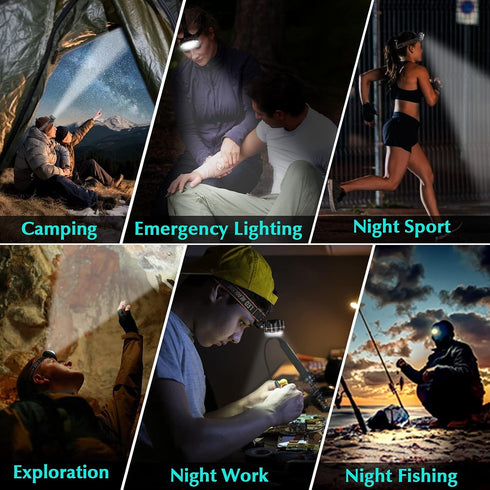Headlamp LED Rechargeable, High Lumen Bright Head Lamp with 8 LED, USB Headlight, 4 Mode IPX4 Waterproof Head Flashlight for Outdoor Running Hunti...