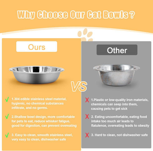 5 PCS Cat Bowls Whisker Friendly, Shallow Wide Flat Cat Food Bowls Stainless Steel,Metal Cat Dishes Whisker Fatigue Relief,Replacement Basic Cat P...
